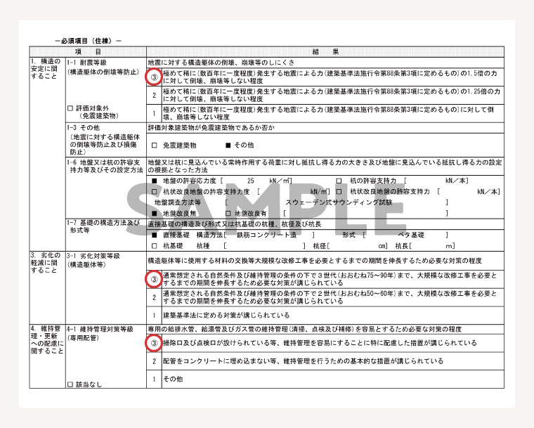 「住宅性能評価制度」を活用！これから家を建てるなら安全性をチェック｜tanosumu(たのすむ)