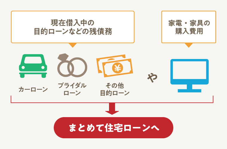 「JA兵庫南」の住宅ローンを利用するメリットは?おすすめプランを紹介|tanosumu(たのすむ) 「JA兵庫南」の住宅ローンを利用するメリットは?おすすめプランを紹介|tanosumu(たのすむ)